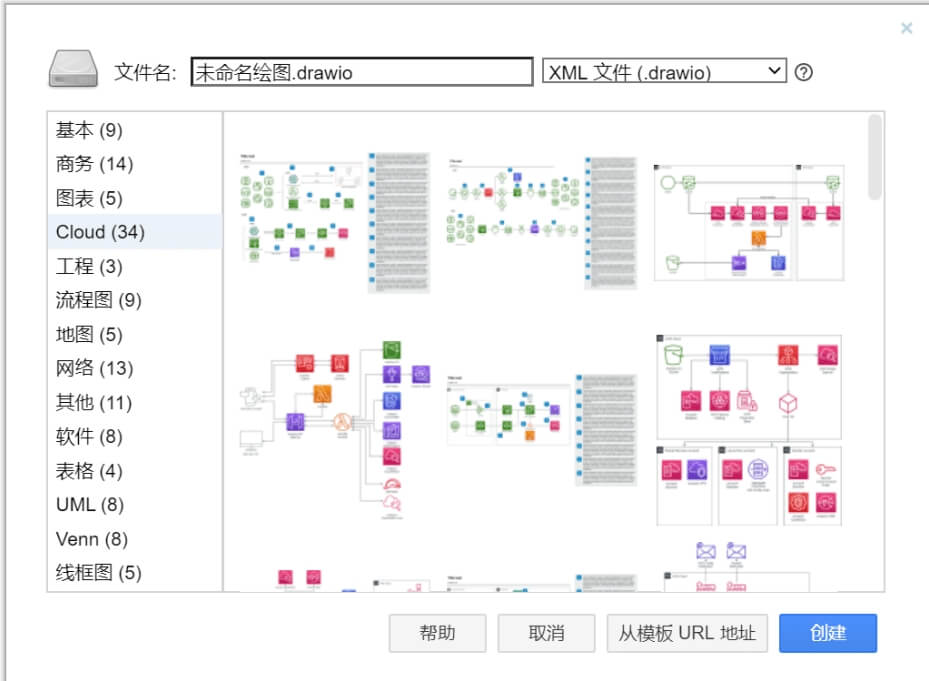 Drawio v19.03 开源跨平台绘图软件官方中文版 