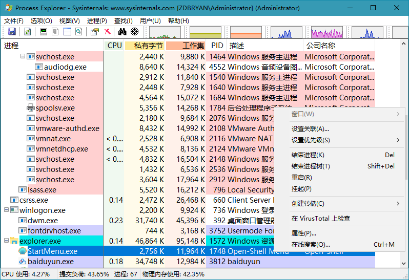 Process Explorer v16.32 简体中文汉化版本 