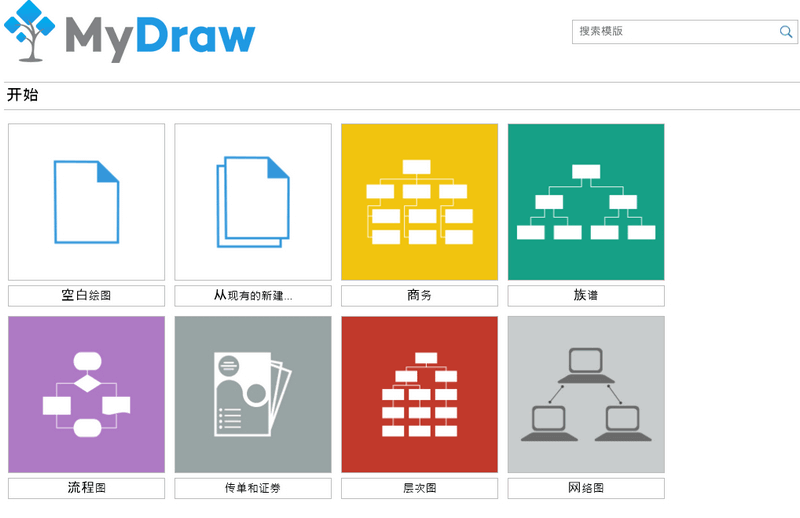 思维导图软件 MyDraw 5.0.2 中文绿色破解版 