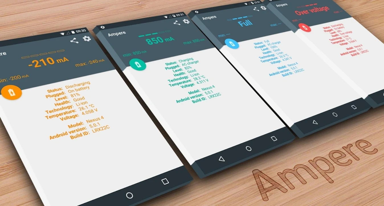 Android Ampere(充电评测)v4.09 高级版