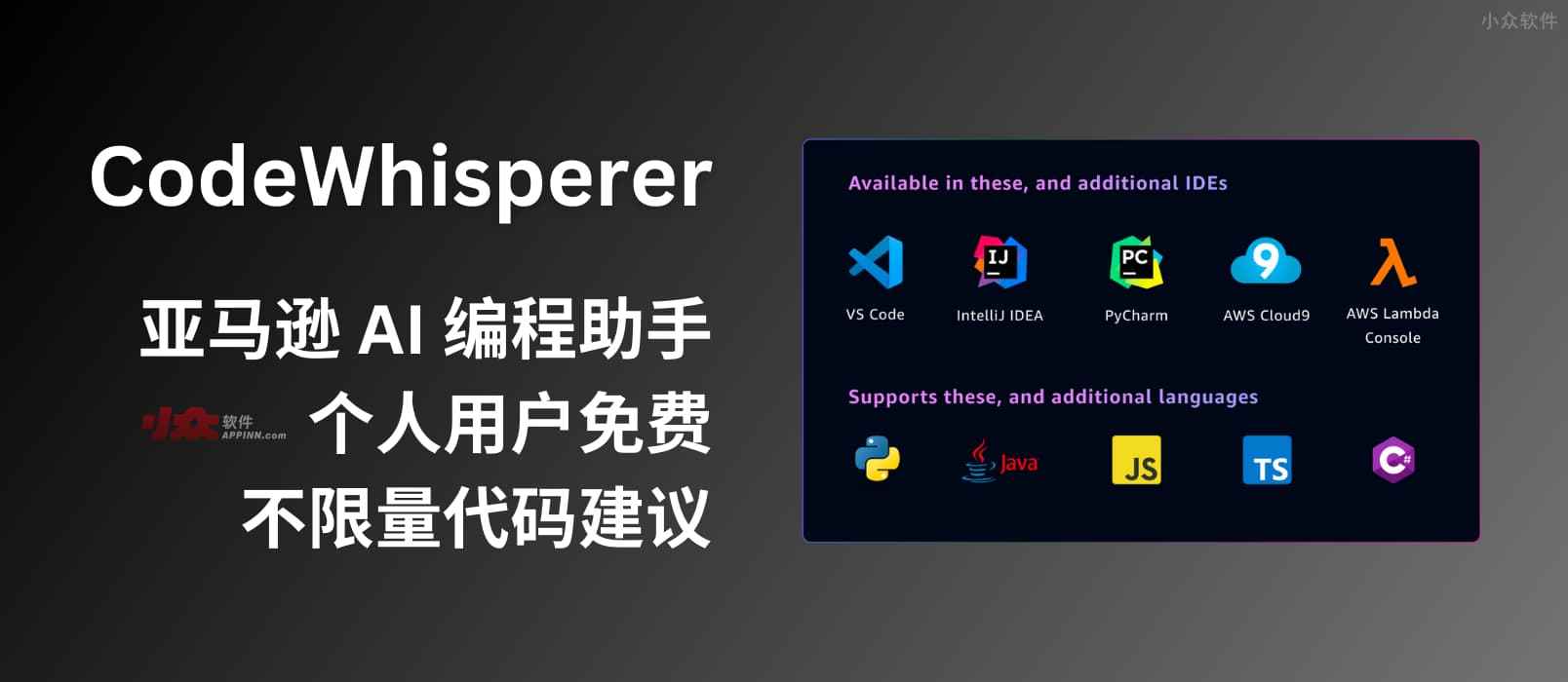 亚马逊 AI 编程助手 CodeWhisperer 免费对个人用户开放，提供不限量的代码建议，类似 GitHub Copilot