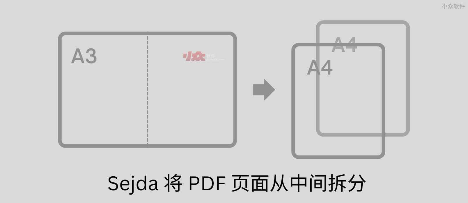 Sejda - 将 PDF 页面从中间拆分：A3 尺寸试卷切割为 A4 尺寸，方便打印