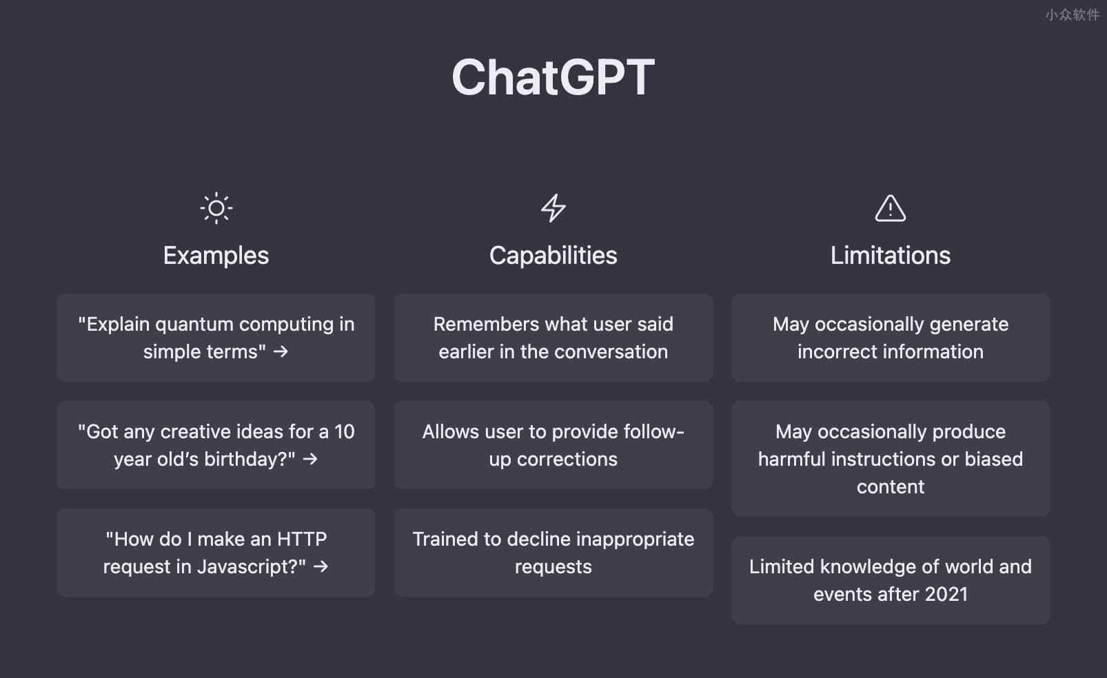 ChatGPT 新玩法，免费体验 ChatGPT 同其他软件相连接 1