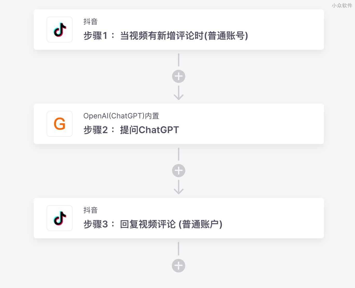 ChatGPT 新玩法，免费体验 ChatGPT 同其他软件相连接 4