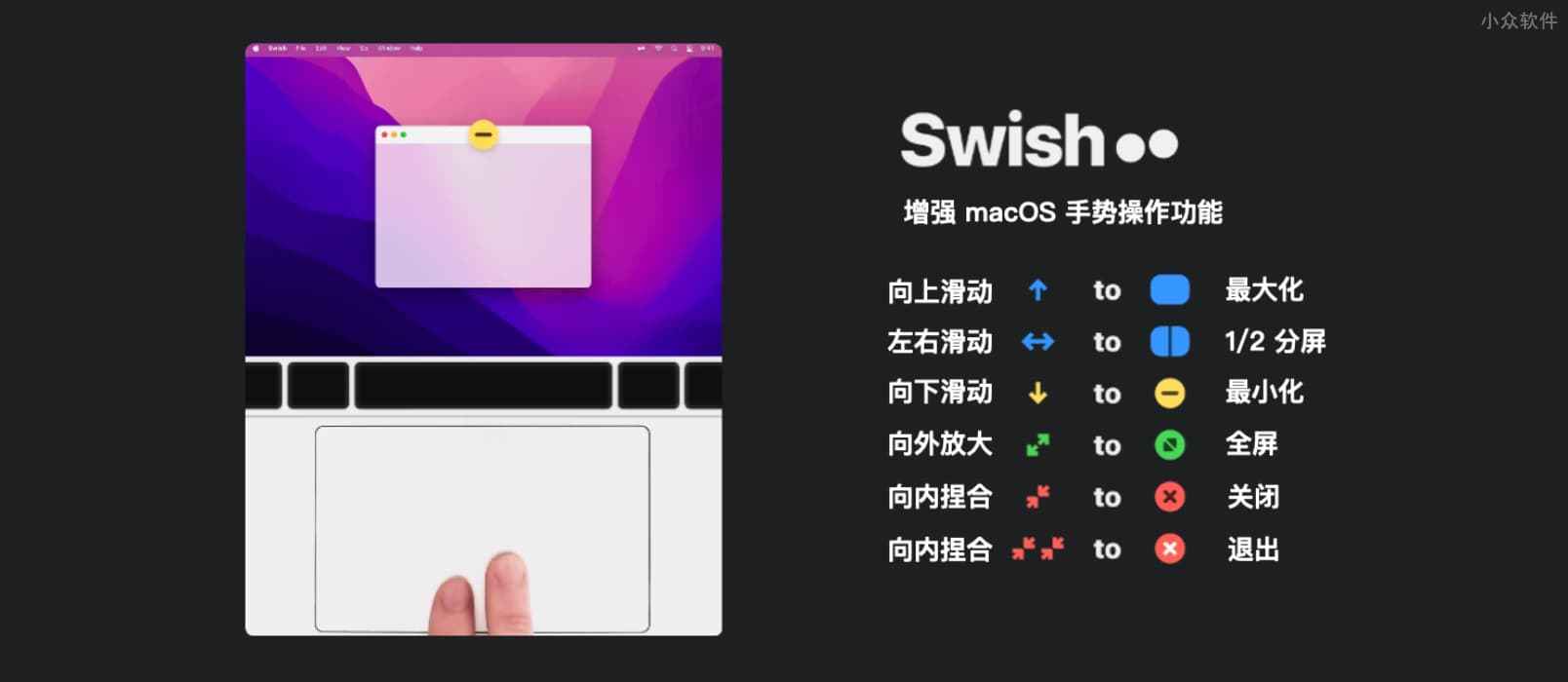 Swish – Mac 触控板手势窗口管理工具[macOS]