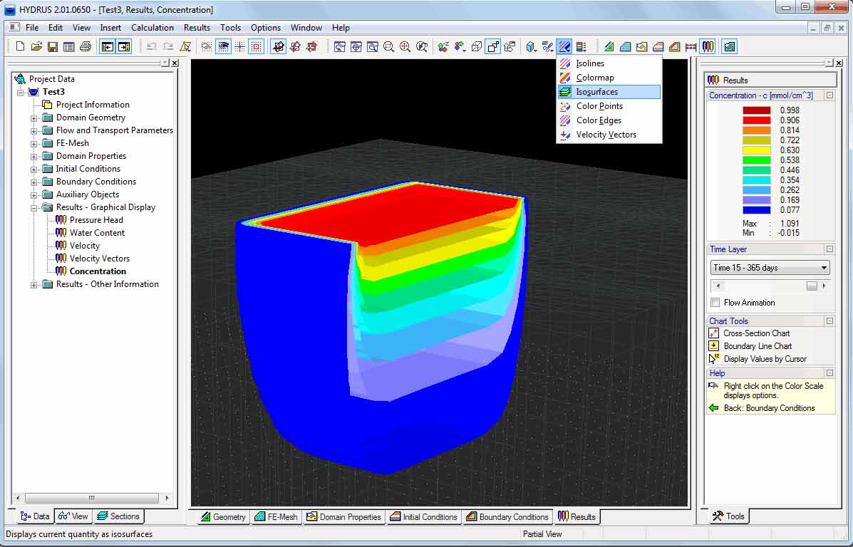 水流和溶质运移模拟软件 PC-Progress HYDRUS 2D/3D Pro 2.04.0580