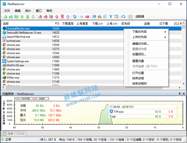 NetBalancer v12.3.1.3696 网络流量监控软件中文特别版