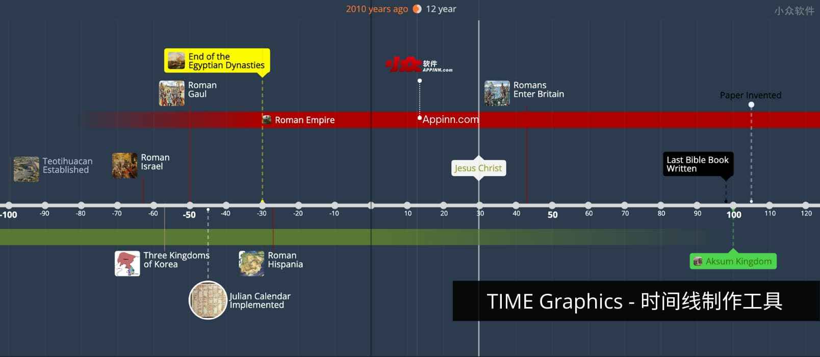 TIME Graphics – 免费的时间线制作工具