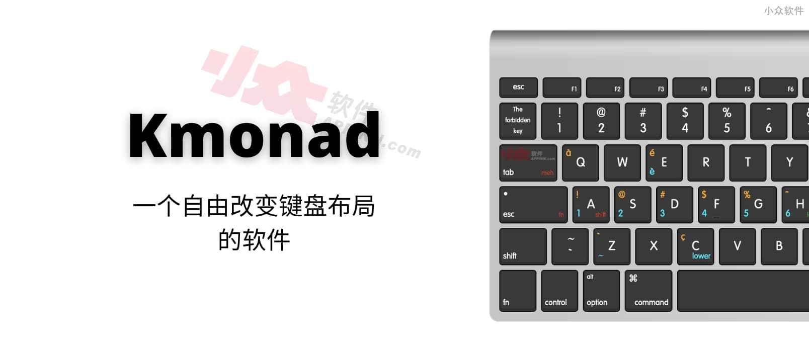 Kmonad，一个自由改变键盘布局的软件