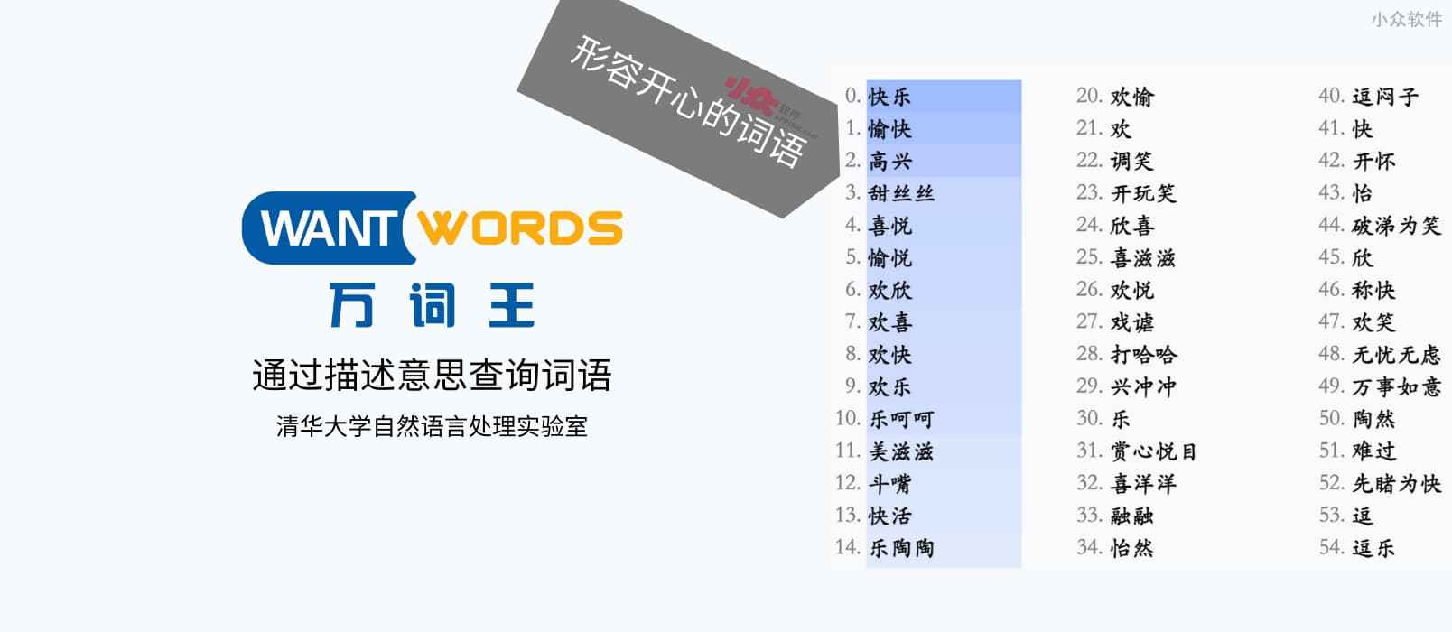 WantWords反向词典（万词王） – 清华大学发布开源在线反向词典，通过描述意思来查询 100 个近义词