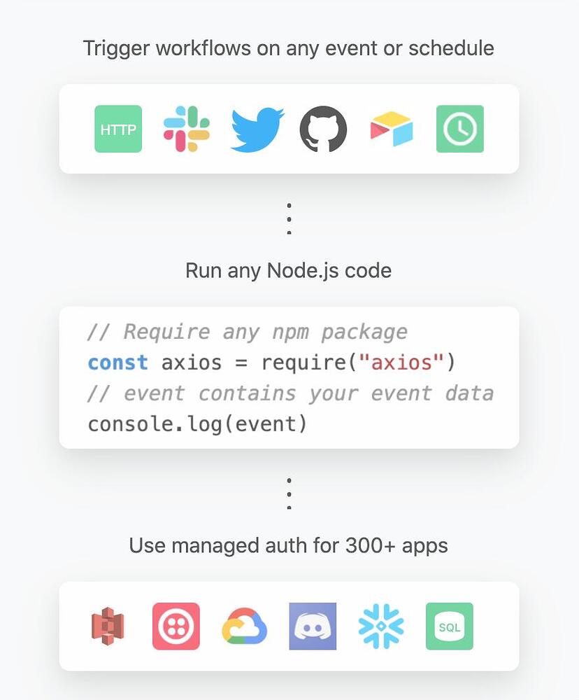 Pipedream - 类 IFTTT，可运行自定义 Node.js 代码的自动工作流服务