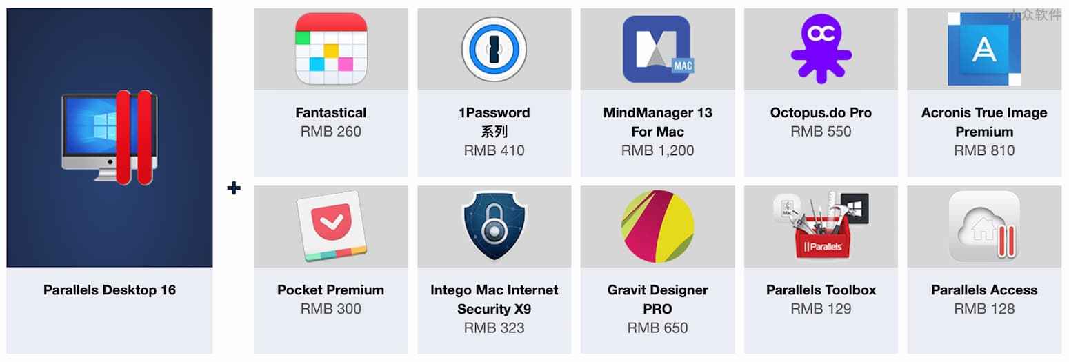 Fantastical、1Password、MindManager、Pocket 等 8 款 Mac 应用捆绑包，只需 270 元（原价 4233 元） 2