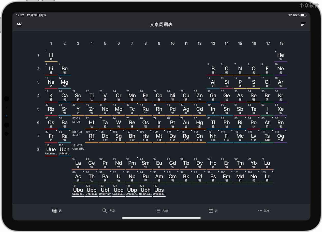 元素周期表 - 在 Android、iPhone、iPad 上，超过 4.8 评分的免费中文元素周期表应用 2