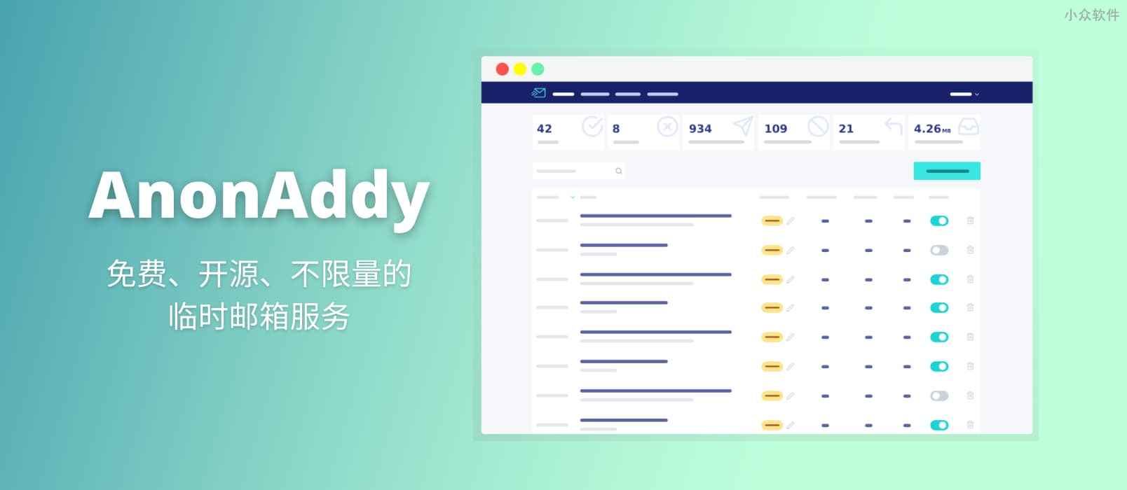 AnonAddy – 免费、开源、不限量的邮箱转发服务，支持 GPG 加密转发、自定义域名等功能