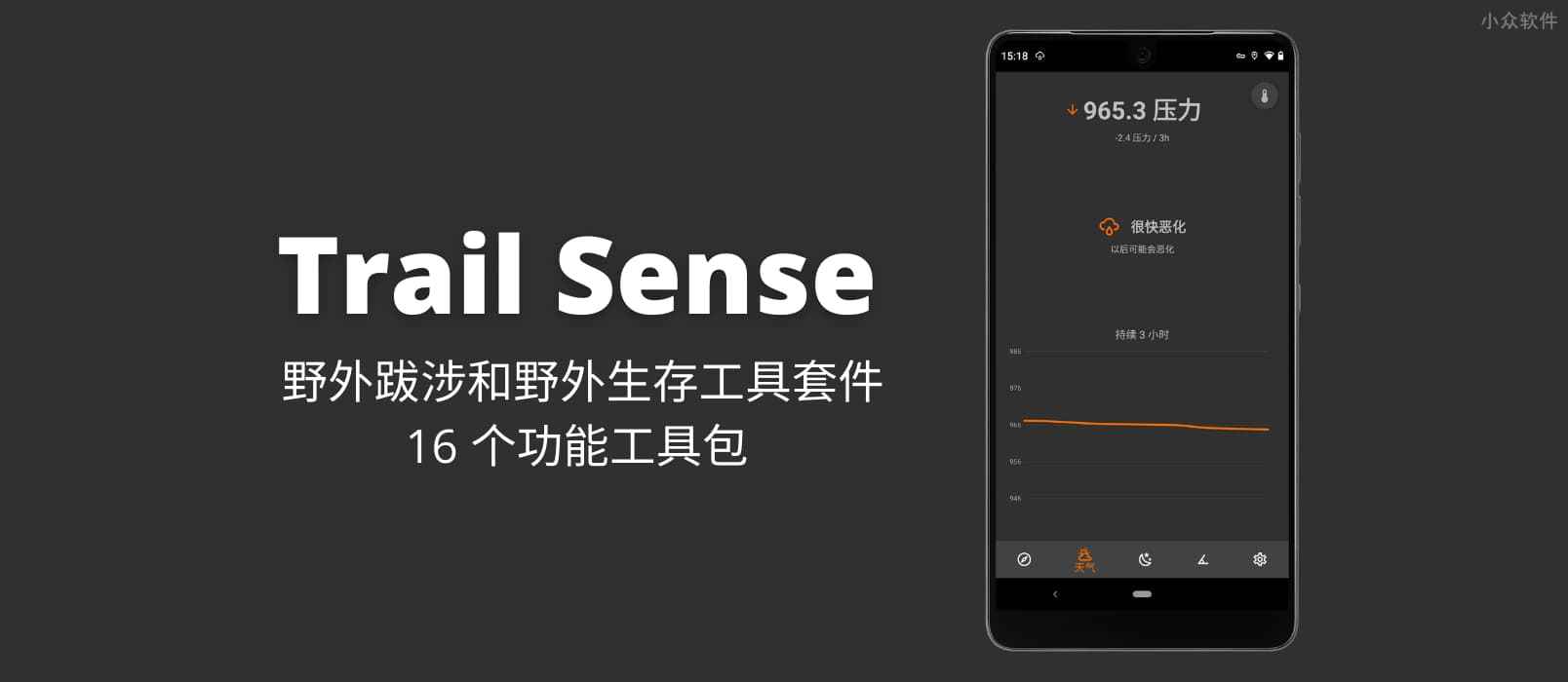 Trail Sense - 利用 Android 传感器的 21 个野外跋涉和野外生存工具套件
