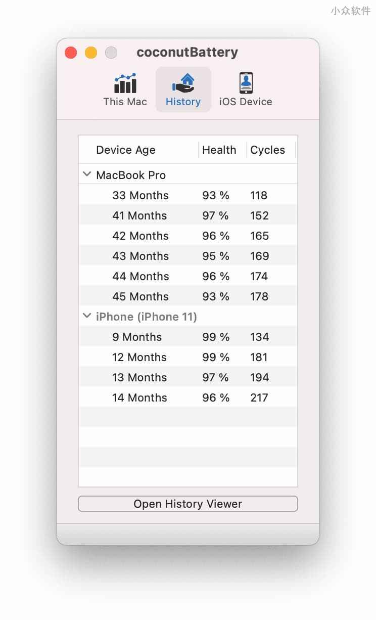 coconutBattery 3 - 从 2005 年以来一直在测 Mac 与 iOS 设备的电池健康状态[macOS] 3