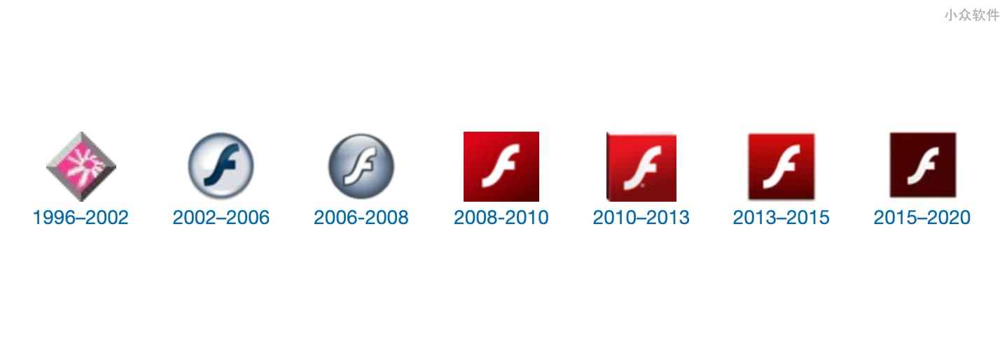 Flash 历史 Logo 图片