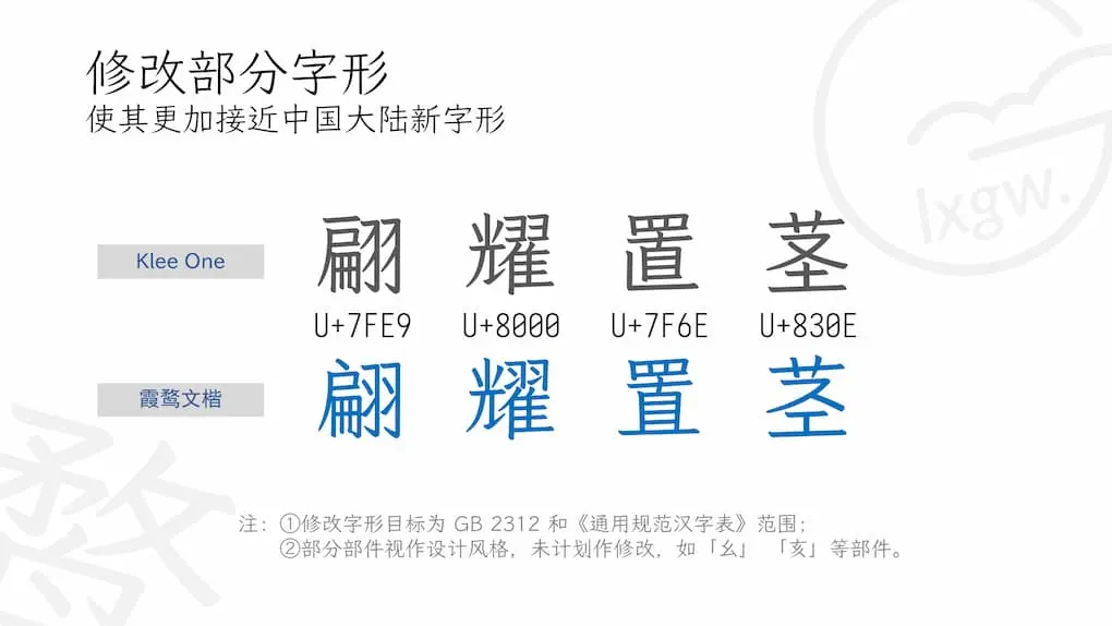 霞鹜文楷 / LXGW WenKai - 开源中文字体、免费可商用，兼仿宋和楷体特点，可读性高