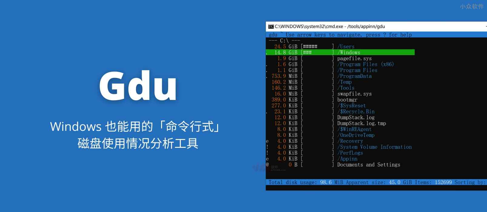 Gdu - Windows 也能用的「命令行式」磁盘使用情况分析工具