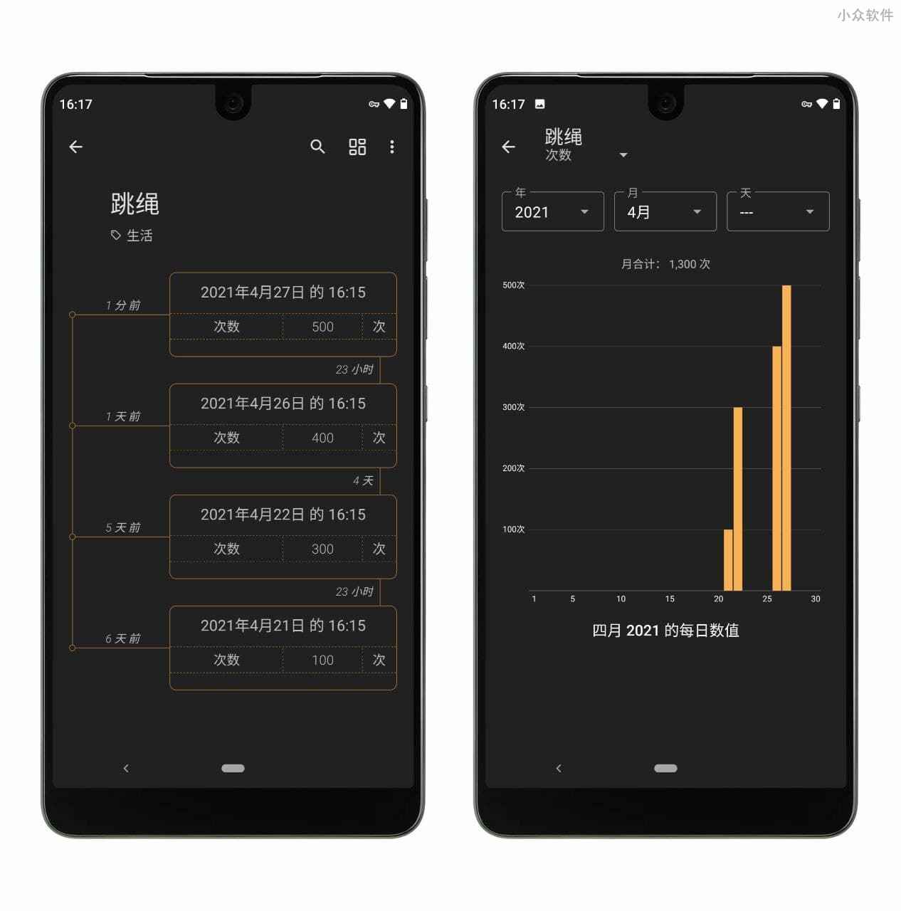 TimeJot - Last Time 改名，新增中文界面、数字属性，还是那个时间线管理神器[Android]