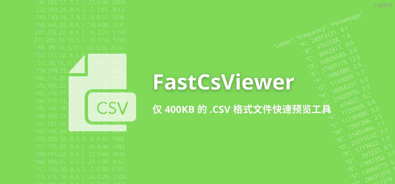 FastCsViewer –  仅 400KB 的 .CSV 格式文件快速预览工具