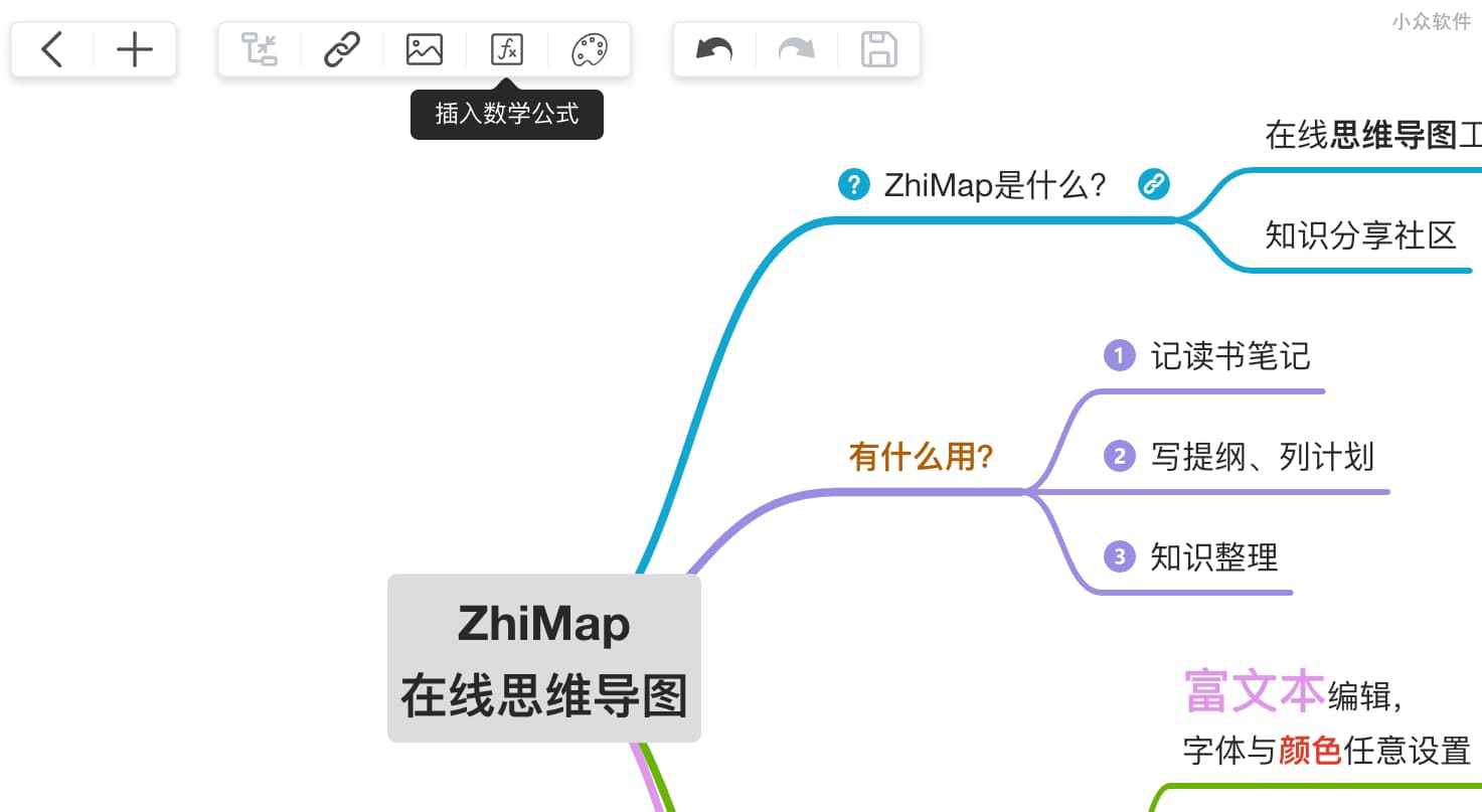 ZhiMap - 支持 LaTex 的在线思维导图工具 2
