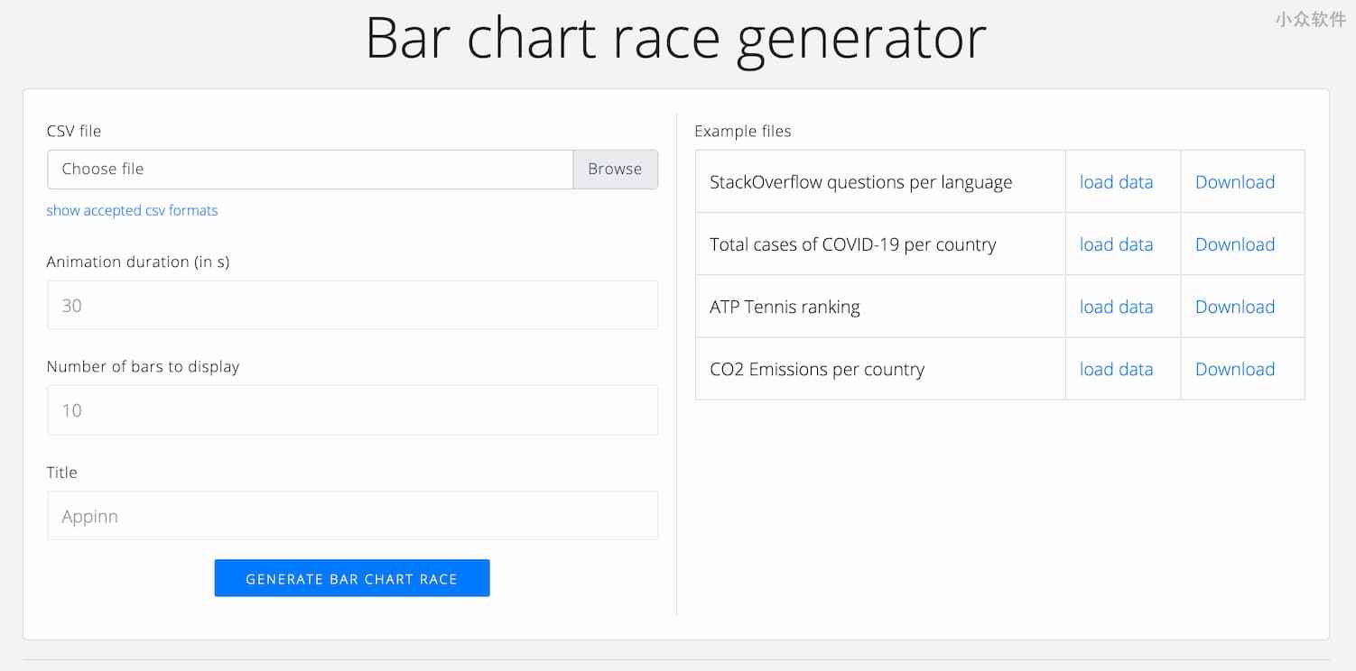 Bar chart race generator - 0 门槛，在线生成条形竞赛图动画 2
