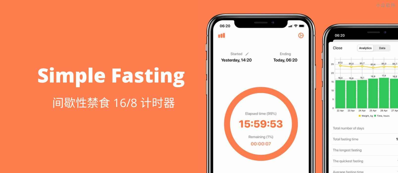 Simple Fasting – 间歇性禁食 16/8 计时器[iPhone]