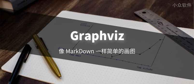 Graphviz - 像 MarkDown 一样简单的画思维导图 1