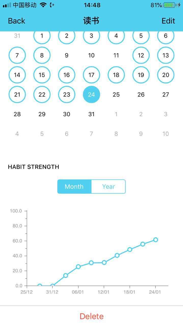 Habit - 漂亮的每日习惯养成记录应用[iPhone] 3