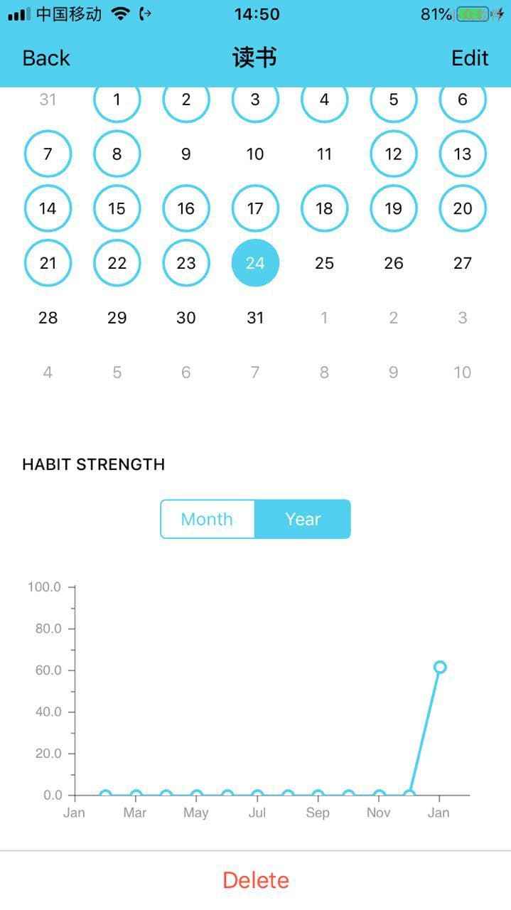 Habit - 漂亮的每日习惯养成记录应用[iPhone] 4