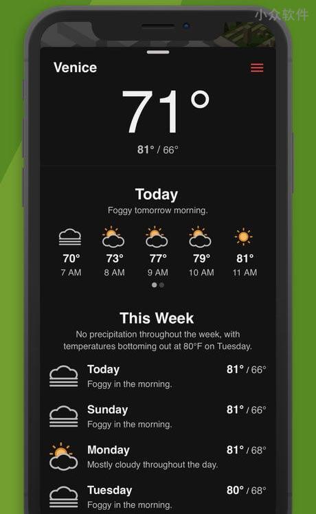 Tinyclouds - 可爱、漂亮的卡通天气预报 [iPhone/iPad] 3