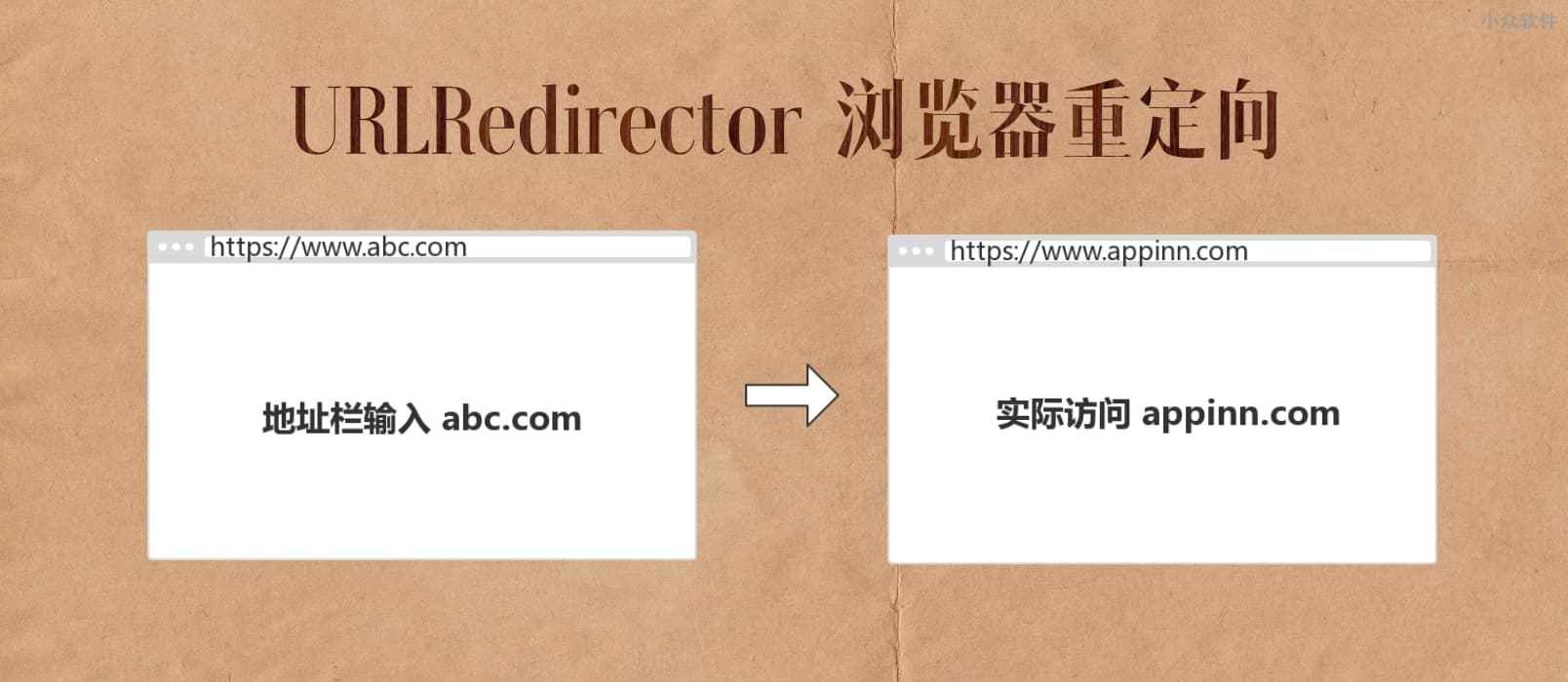 URLRedirector – 网址重定向，解决网站打开慢的顽疾 [Chrome/Firefox/Edge]