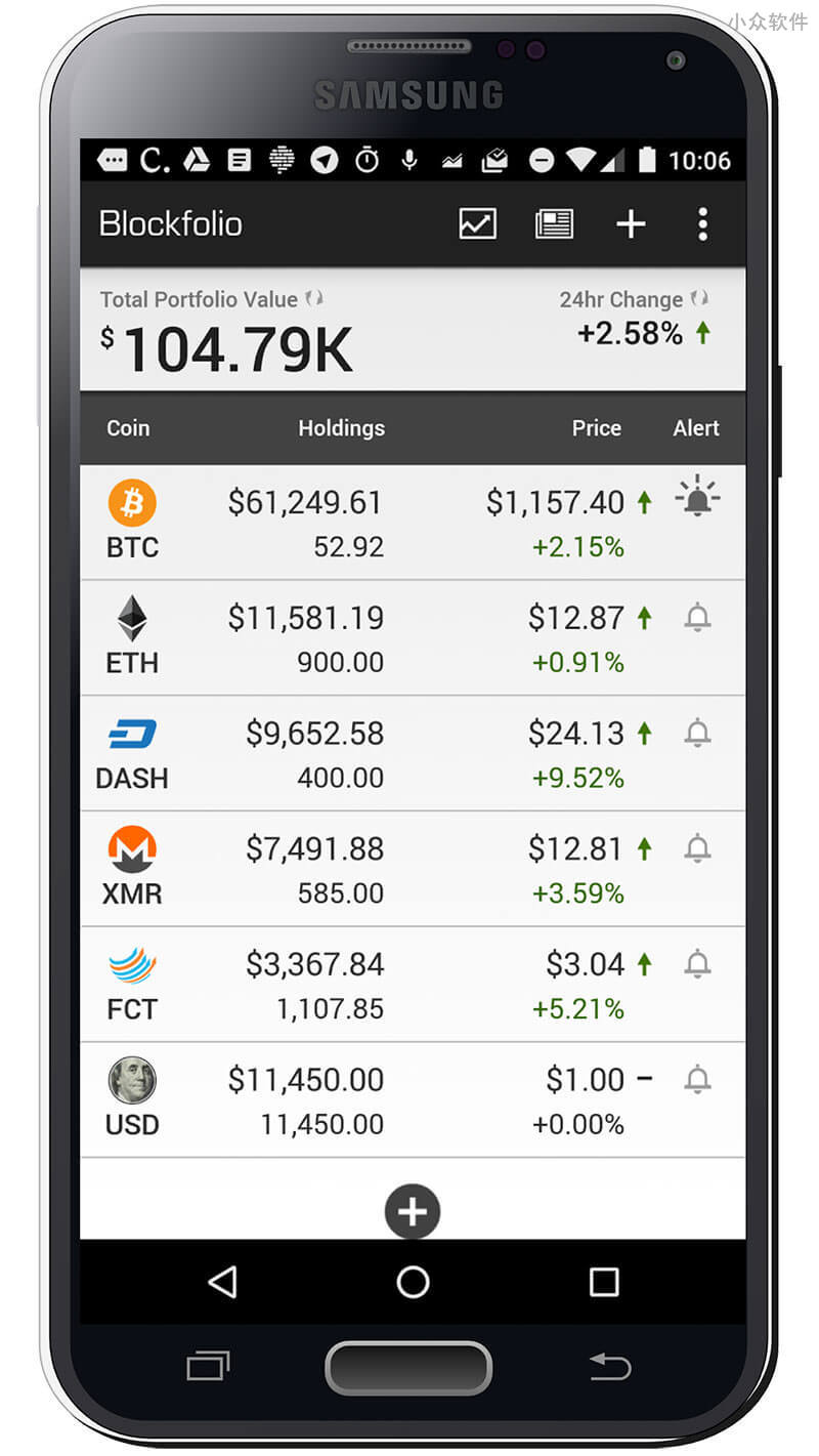 Blockfolio - 查询管理并追踪你的加密货币 [Android/iPhone] 1