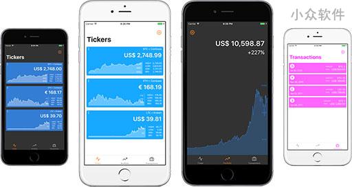 Bitfolio – 支持 6 家国外交易所的「虚拟币行情」追踪与资产记录应用 [iPad/iPhone]