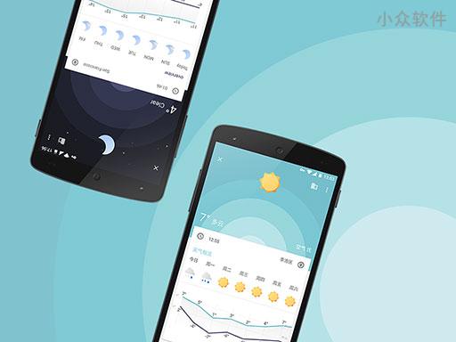 几何天气 – 纯粹的天气预报应用 [Android]