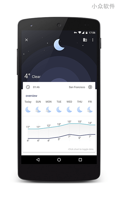 几何天气 - 纯粹的天气预报应用 [Android] 3
