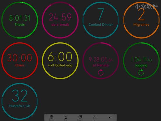 QuantiFocus - 注重效率的时间、事件跟踪应用[iPad/iPhone] 1