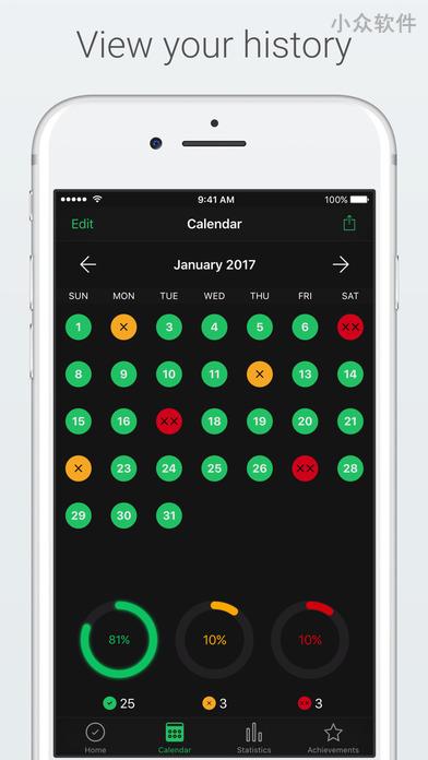 EatHealthy Tracker - 每天记录你吃的是否健康[iPad/iPhone] 3
