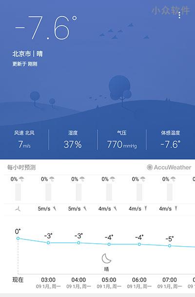 Weather Mate – MIUI8 风格的天气预报[Android]