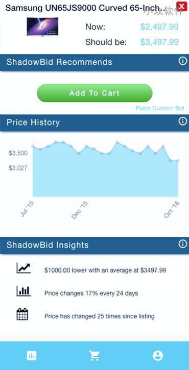 ShadowBid - 帮你监控海淘 Amazon 价格，降价后自动下单 [Chrome / iPhone] 2