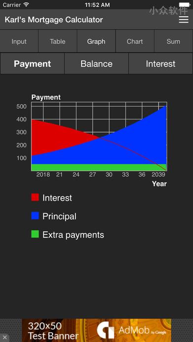 Karl’s Mortgage Calculator – 不一样的按揭房贷计算器[Web/iOS/Android]