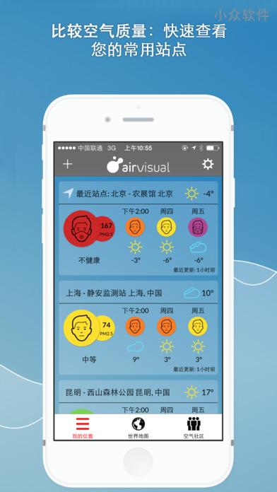 AirVisual - 全球空气质量指数预测[iOS/Android/Web] 1