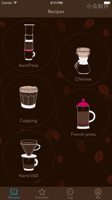 coffee.cup.guru – 教你做出一杯完美的咖啡[iOS/Android]