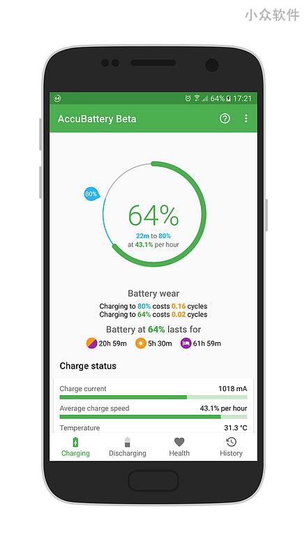 AccuBattery – 像「特斯拉」一样保护你的手机电池[Android]