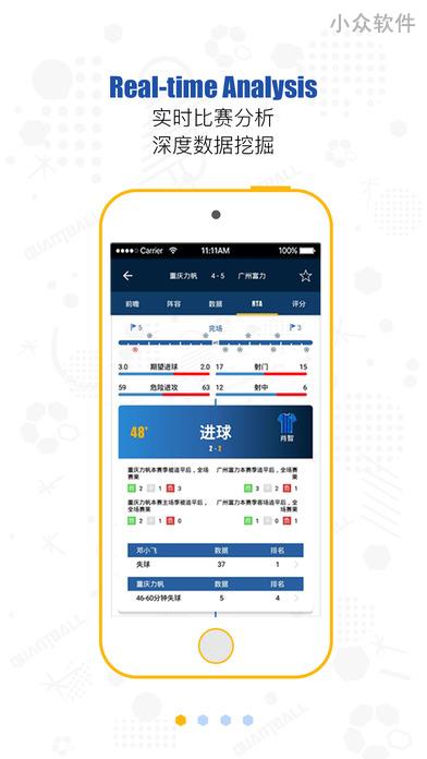 量子足球 – 基于 OPTA 数据的足球比赛实况数据与分析[iPhone/Android]