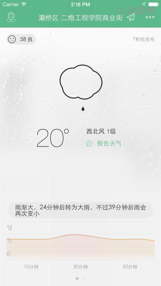 分钟级精确天气预报「彩云天气」终于推出了 Pro 版本 2