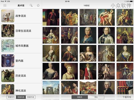 俄罗斯绘画HD - 1500 幅画作与 250 位多画家的美术馆[iPad 限免] 2
