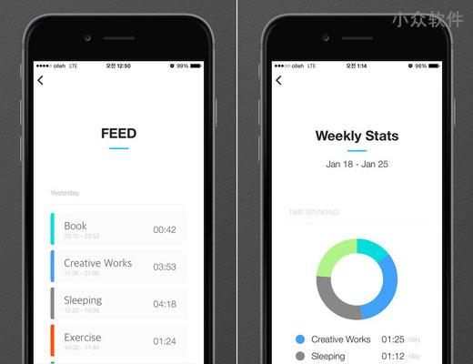Time It - 一个简单的时间管理工具[iPhone/Android] 4
