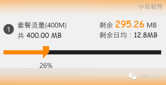 资费通 - 中国联通资费查询应用[Windows Phone] 7